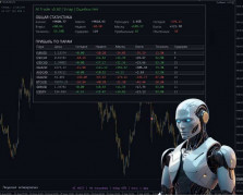 Советник AI Trader MT4