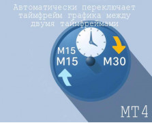 Автотаймфрейм Автотаймфрейм