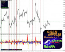 GOLD Impulse with Alert GOLD Impulse with Alert