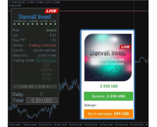 Stenvall Invest