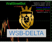 WSB DELTA