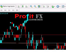 ProfitFX Cluster ProfitFX Cluster