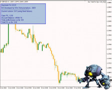 Daytrade Pro Algo Daytrade Pro Algo