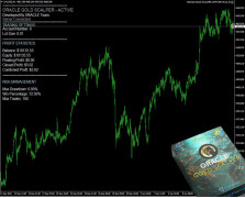 ORACLE GOLD SCALPER