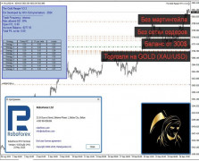 Gold Reaper MT4 Gold Reaper MT4