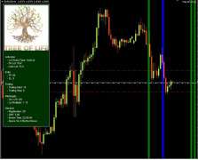 Tree Of Life EA Tree Of Life EA
