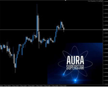 Aura Superstar Aura Superstar