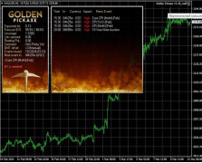 Golden Pickaxe MT4 Golden Pickaxe MT4