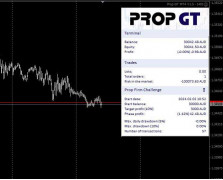Prop GT MT4 Prop GT MT4