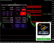 Supply Demand EA ProBot Supply Demand EA ProBot