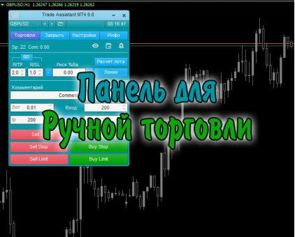 Trade Panel Assistant MT4