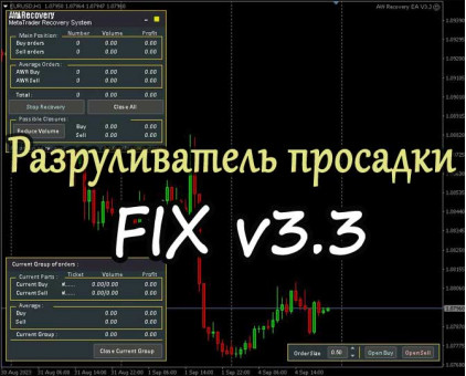 AW Recovery EA Восстановление убыточных позиций