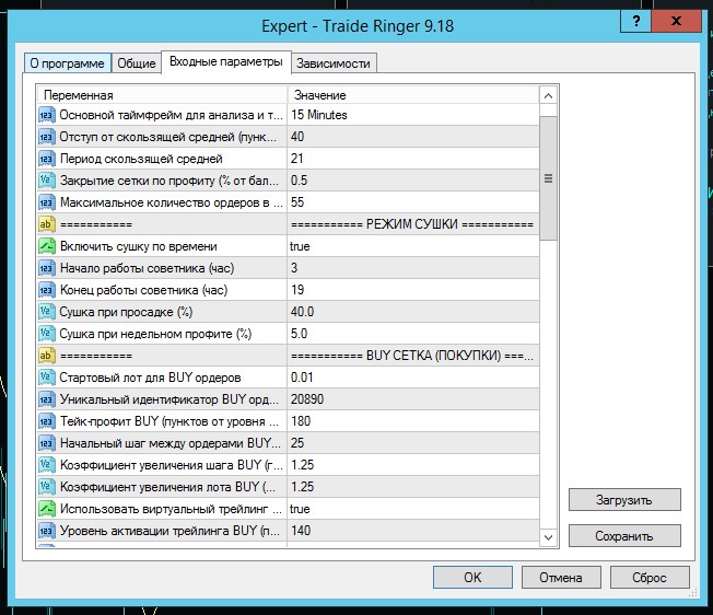 Входные параметры Traide Ringer 9.18