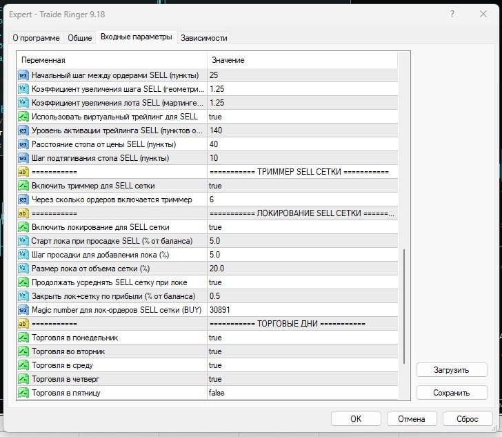 Входные параметры Traide Ringer 9.18